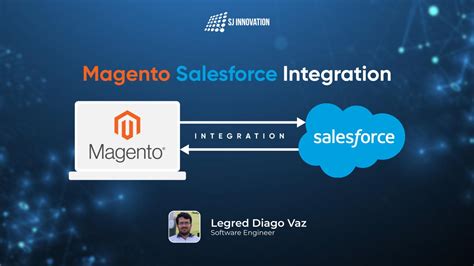 magto integration